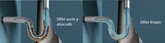 Sifón-limpio-versus-sucio
