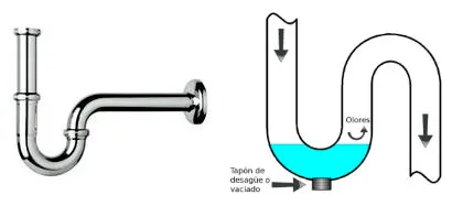 Sifón_y_olores